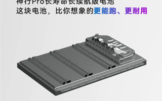 宁德时代发布神行Pro电池：全球最高安全等级 热失控无烟无明火 !