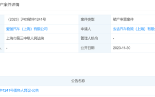 爱驰汽车被申请破产：上海总部被曝已人去楼空 ！