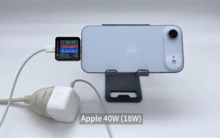 iPhone Air实测快充功率不到20W：在17系列中垫底 !