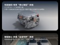 比亚迪汉家族交付破100万辆：上市5年 均价20万+ !