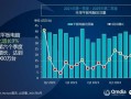 华为平板杀入全球前三：最强国产品牌 !
