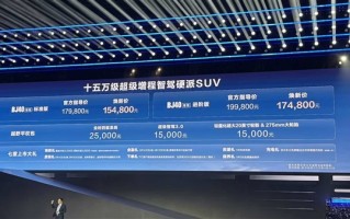 搭享界S9同款增程系统！北京BJ40增程版上市：15.48万起 ！
