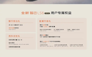 21.99万起！新款智己LS6剧院版上市：赠送无图城市NOA终身免费使用权 ！