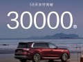 真猛虎下山！问界M8不到两个月交付破30000台 !