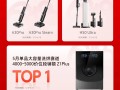 石头科技618卖爆了：全周期霸榜第一 ！