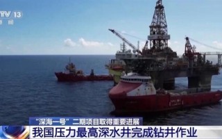 新突破！我国压力最高深水井完成钻井作业 ！