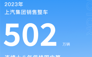 2023年上汽集团销售整车502万辆 连续十八年国内第一 ！