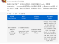 行业唯一白色面板小直屏！魅族22已三证齐全 !