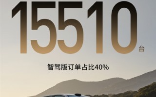 年轻人更理想的家！零跑C10预售24小时 订单破15510台 ！