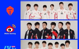 LPL全员晋级《英雄联盟》S14八强！淘汰赛赛程出炉：TES将对阵T1 ！