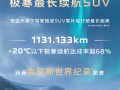 红旗HS6 PHEV创吉尼斯纪录！-20℃行驶1131.133km续航最长 !