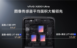 友商沉默！vivo X200 Ultra为何拍照这么强：图像传感器平均面积大幅领先 ！