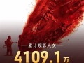 电影《731》票房突破15亿 刷新两项中国影史纪录 !