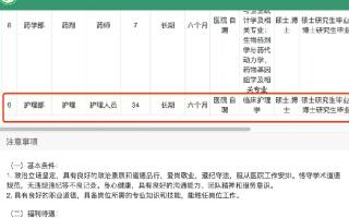 医院招护士要求硕士博士 院方回应：薪酬还是比较有竞争力的 ！