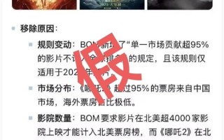 传《哪吒2》全球票房榜除名 多方查证：消息不属实 ！