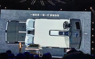 问界M9首创汽车“百变空间”：车内3、4、5、6座随心变 ！