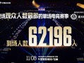 《王者荣耀》鸟巢单场电竞赛事到场62196人 获吉尼斯世界纪录 !