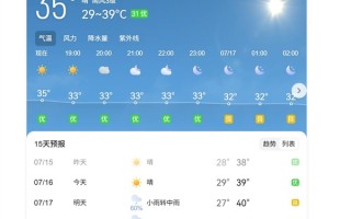 非洲小伙：长沙比我老家还热 ！