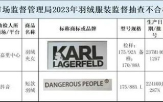 薛之谦服装品牌羽绒服不合格！官方回应：已要求停产自查 ！