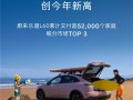 14.99万元买能换电的蔚来车！乐道6月交付新车6400台 创年内新高 ！