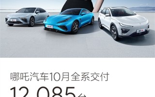 新能源稳居前排！哪吒汽车10月交付12085台 累计交付近36万台 ！