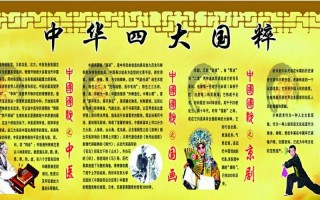 四大国粹是哪四大（四大国粹的价值和意义）
