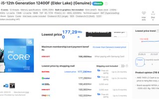 Intel 12/13/14代酷睿都在涨价！i9-12900K在韩国疯涨30% !
