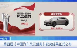 央视认证！腾势N7成“最佳智联车”：智驾实力领先两代 !