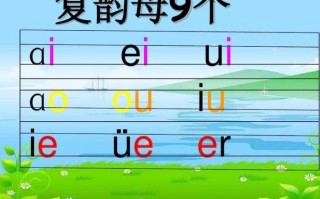 韵母复韵母有哪些（汉语拼音中有哪些复韵母）