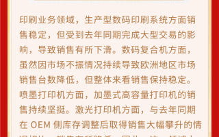 佳能发布2025年Q2财报：1.14万亿创历史新高 相机大卖 !