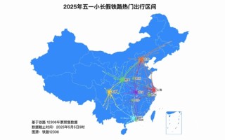 五一假期坐火车的 超过了1亿人次 ！