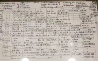 这个玩笑开不得 被同学抽板凳致骨折女生自行退学 ！