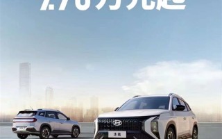 龙年车市价格战持续升温！北京现代再出手：紧凑SUV降到9.98万 ！