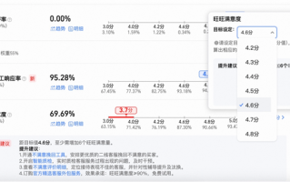 新版评价体系！淘宝天猫正式上线店铺“真实体验分” ！