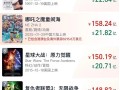 《哪吒2》总票房即将超越《泰坦尼克号》：密钥第三次延期 已延长上映至5月31日 ！