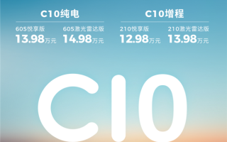 单月交付1.2万台的新势力爆款 新款零跑C10预售：12.98万起 ！