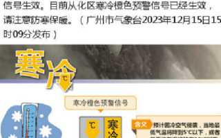 广州中午31℃下午发寒冷预警！网友：从穿衬衣到穿棉袄 ！