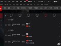 输日本7球后 这次能赢韩国吗！央视今晚转播国足比赛 能免费看比赛了 ！