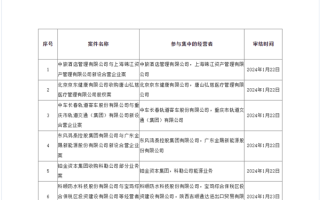 获无条件批准！奔驰宝马将共同在国内建设超级充电网络 ！
