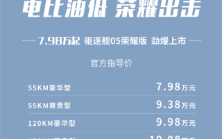 龙年价格战第一枪！比亚迪驱逐舰05荣耀版上市：7.98万元直击合资最低 ！