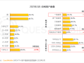 中国网民月活达12.59亿：51岁以上占比超1/4 ！