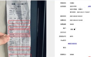 男子PS商场小票骗积分抵扣22000元停车费 3个月赚10000余元 ！