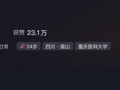 24岁女生酷似大S走红：没整容 !