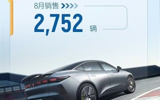 销量翻倍！极狐8月卖出10001辆再创新高 ！