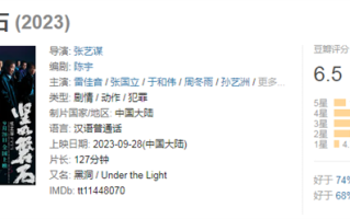 2023国庆档新片票房破15亿：张艺谋《坚如磐石》破5亿位列第一 ！