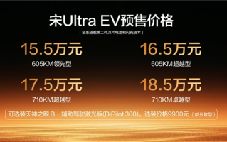 续航710公里！比亚迪全新B级纯电SUV宋Ultra EV预售：15.5万起 ！