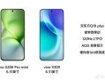 6.31英寸最强小直屏！vivo X300屏幕规格揭晓：最窄四等边+超声波指纹2.0 !