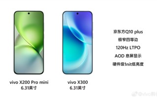 6.31英寸最强小直屏！vivo X300屏幕规格揭晓：最窄四等边+超声波指纹2.0 !