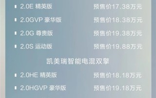 丰田最畅销的中型轿车！全新凯美瑞开启预售：17.38万元起 ！