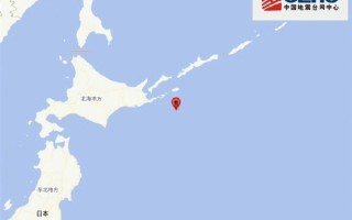 北海道沿岸突发5.9级地震：日本网友担心 7月5日大地震不会成真吧 ！